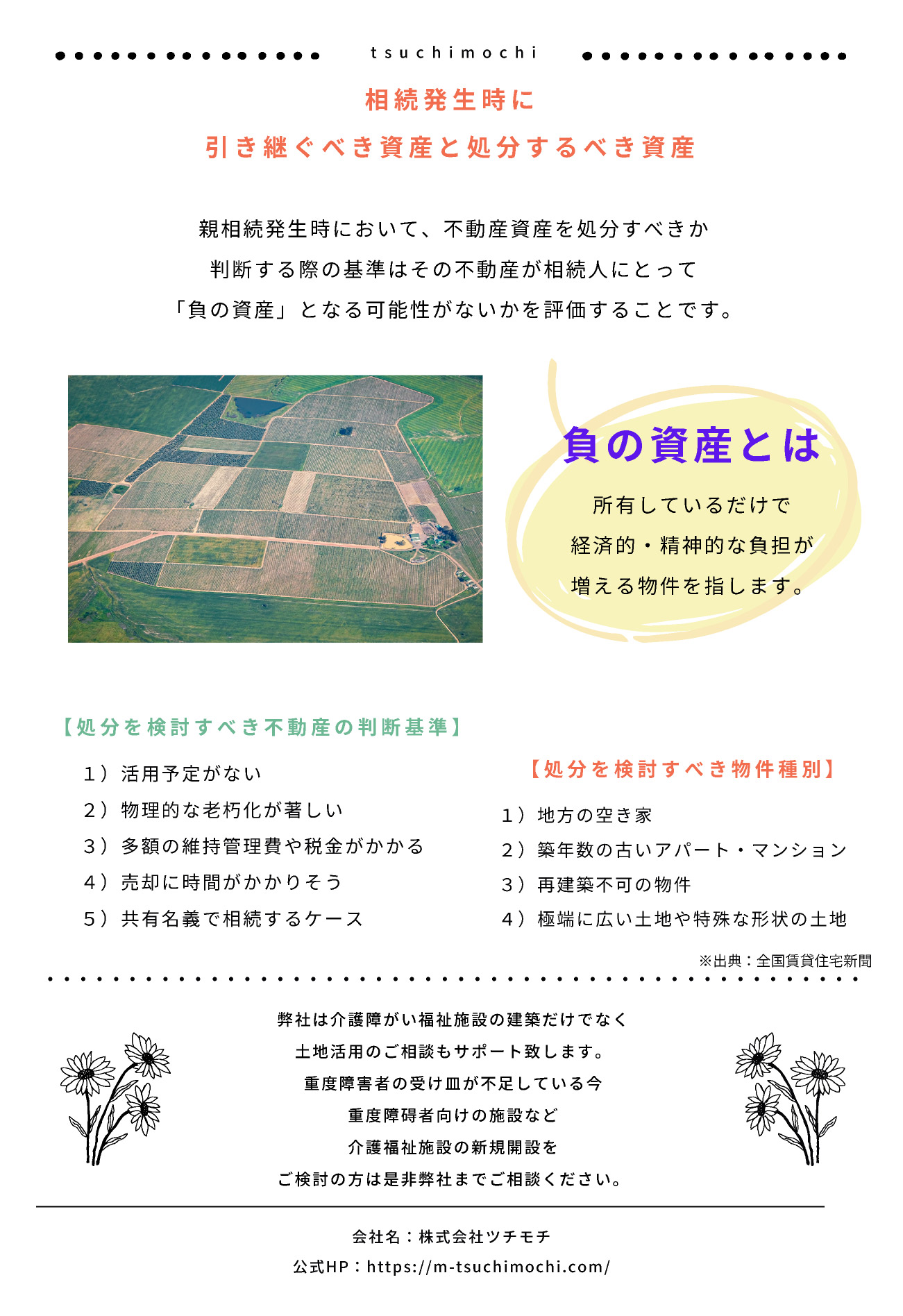 土地活用通信令和7年10月号