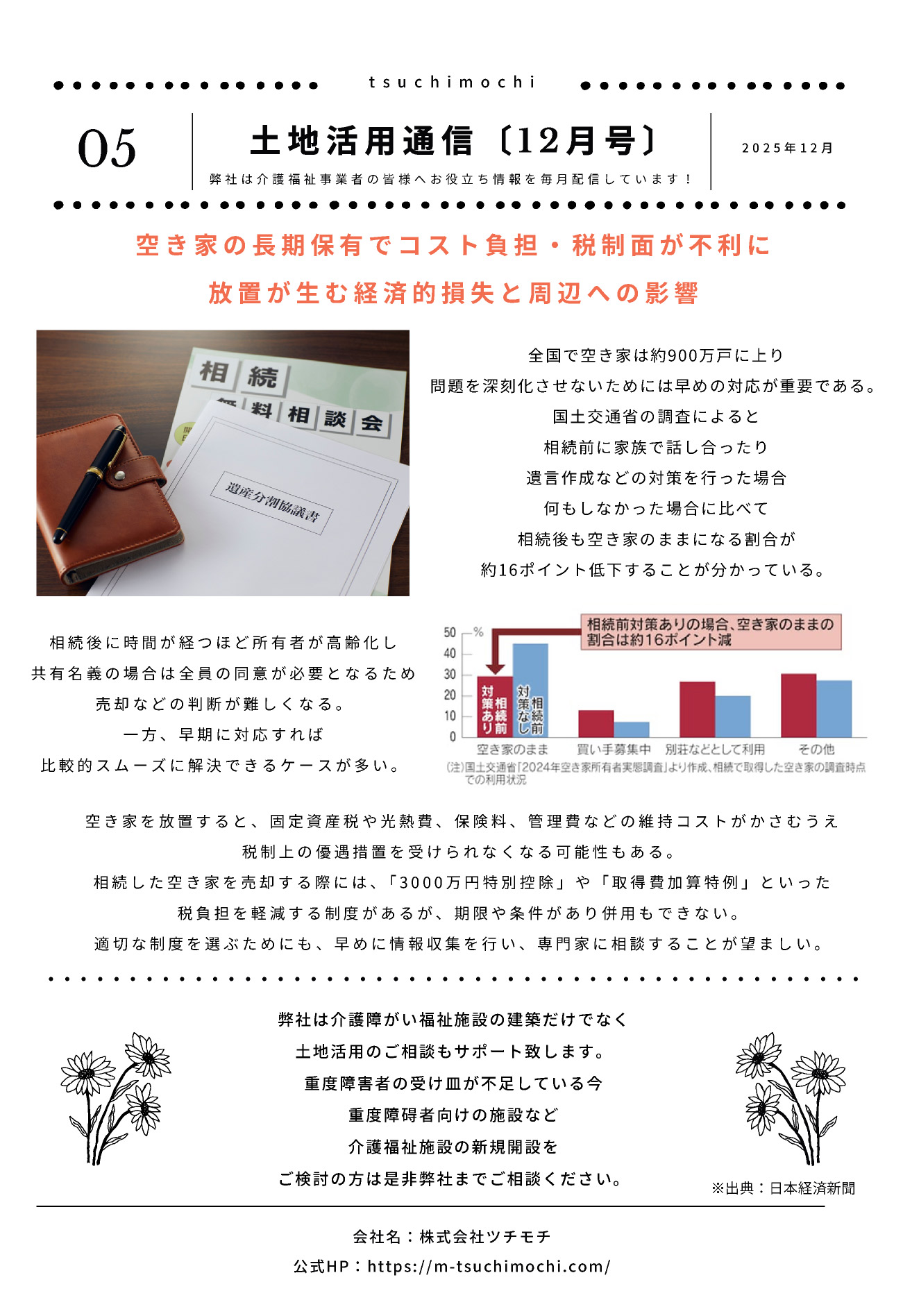 土地活用通信令和7年12月号
